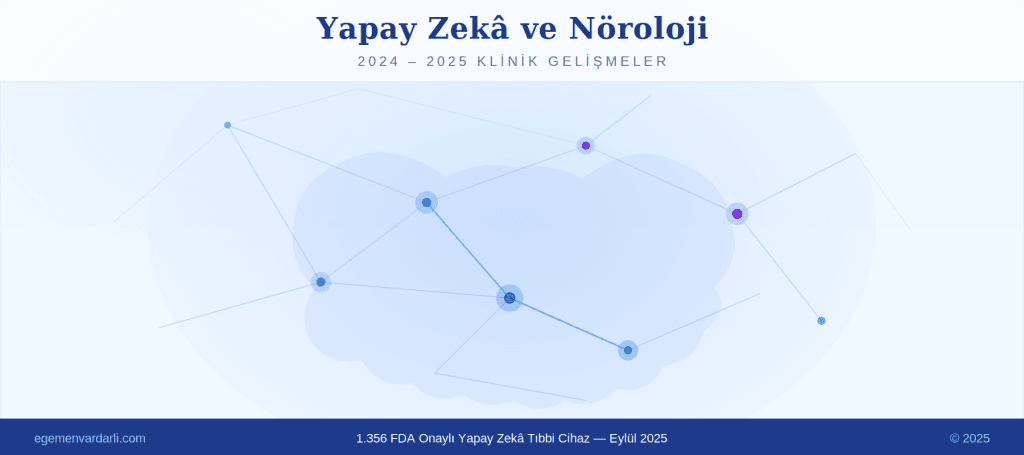 01 kapak ai noroloji 1